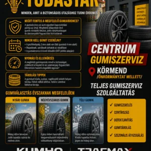 Gumiabroncs tudástár. Centrum gumiszerviz. körmend-önkormányzat mellett- teljes gumiszerviz szolgáltatás.