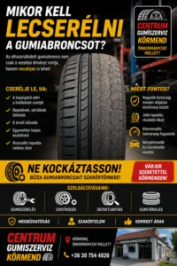 Mikor kell lecserélni a gumiabroncsot-vár a centrum gumiszerviz körmenden-önkormányzat mellett-+36 30 754 4026