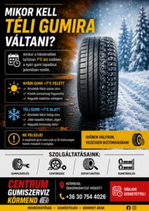 Mikor kell téli gumira váltani - centrum gumiszerviz körmend-önkormányzat mellett-+36 30 754 4026